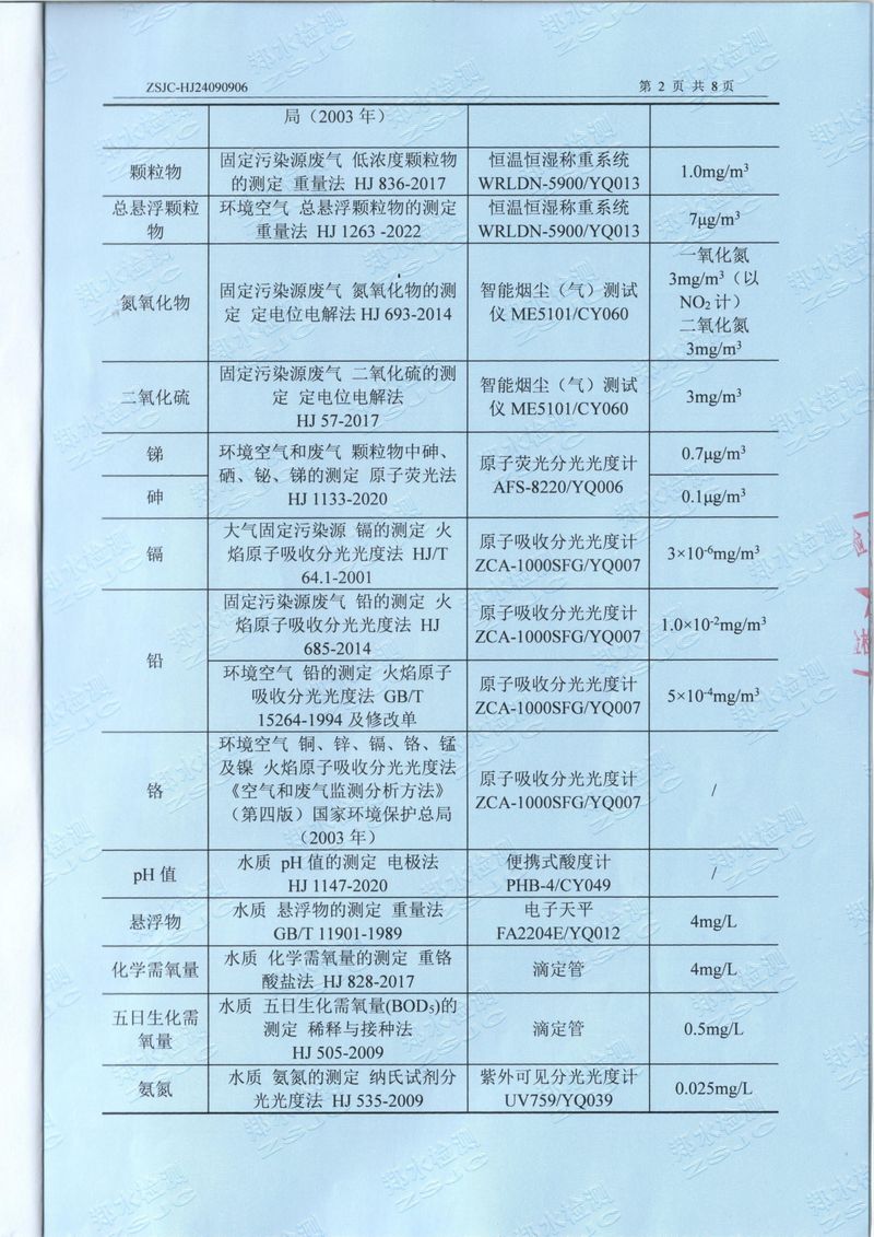 2024.9廢氣廢水噪聲檢測報告-04