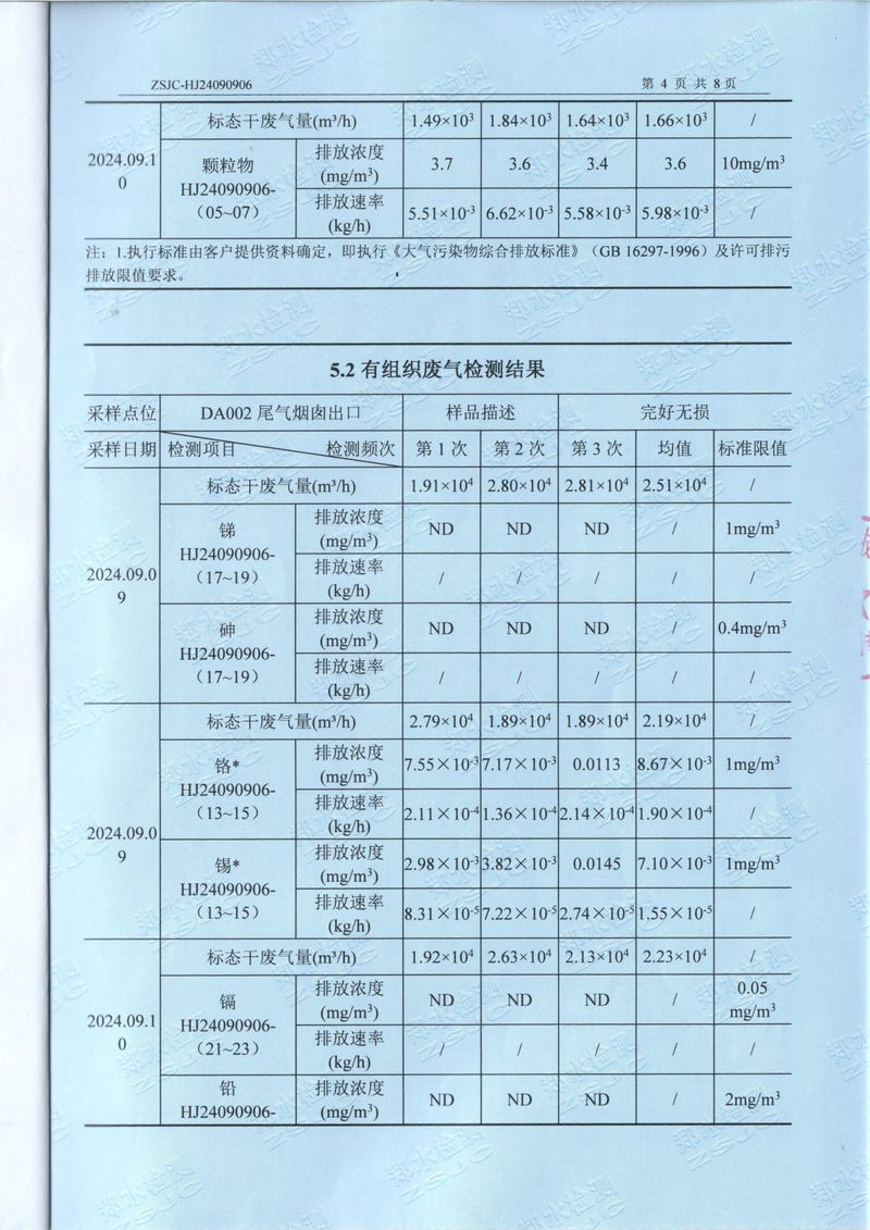 2024.9廢氣廢水噪聲檢測報告-06