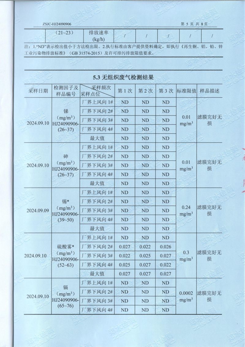 2024.9廢氣廢水噪聲檢測報告-07
