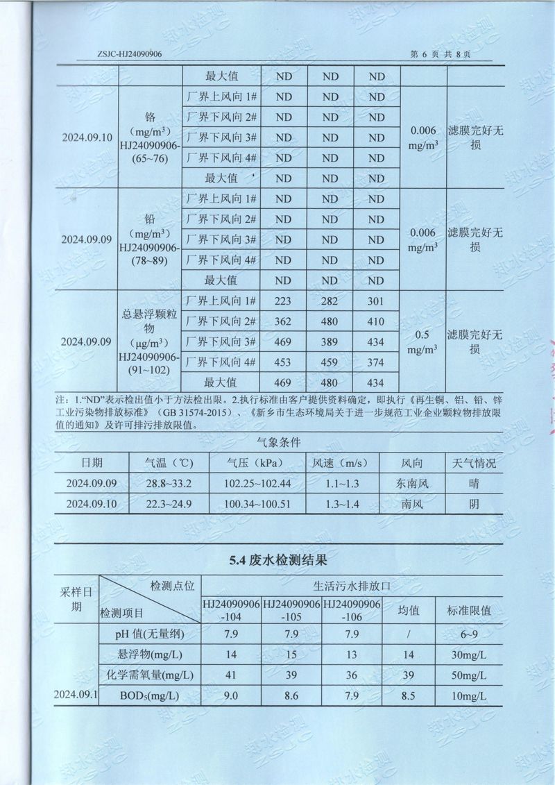 2024.9廢氣廢水噪聲檢測報告-08