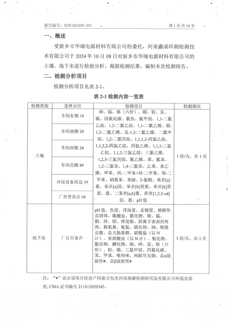 2024土壤地下水檢測報(bào)告-03