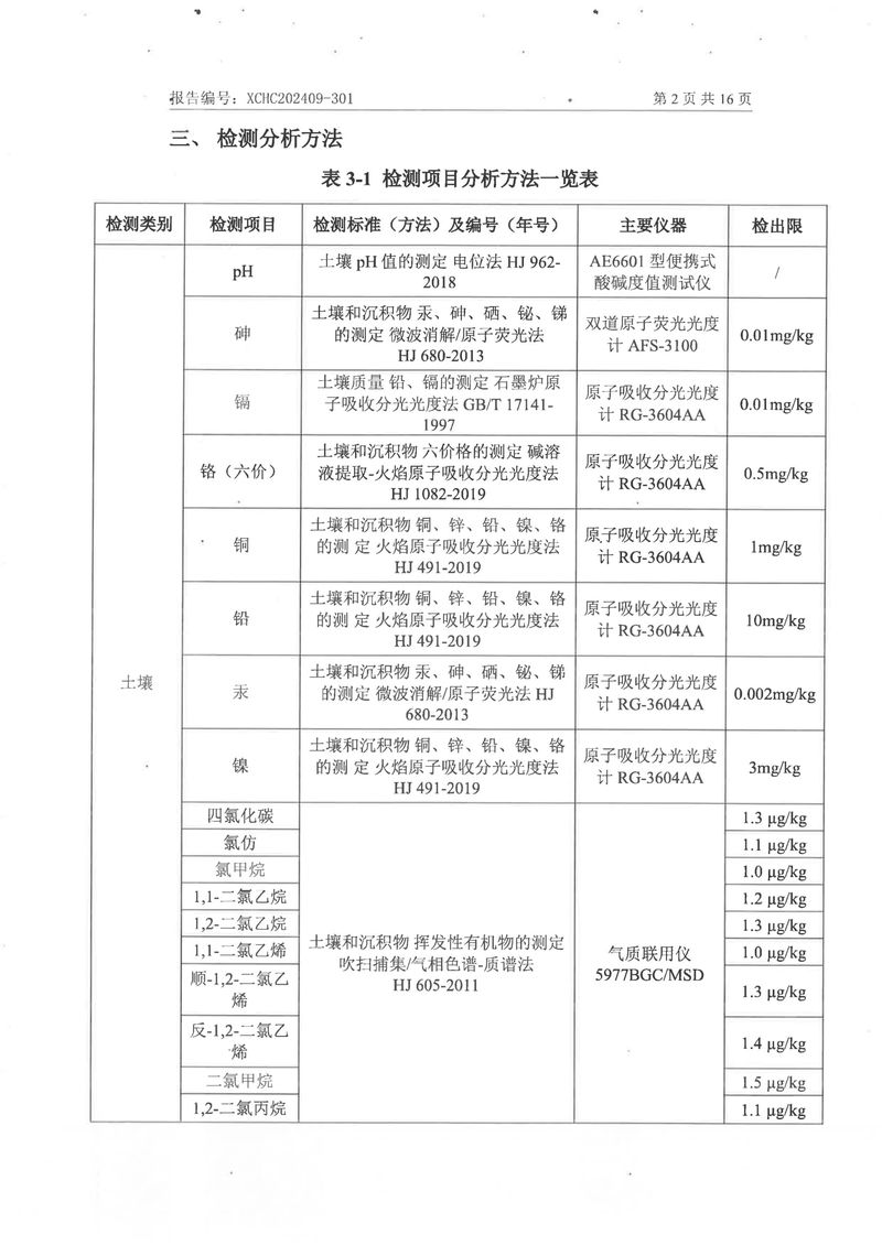 2024土壤地下水檢測報(bào)告-04
