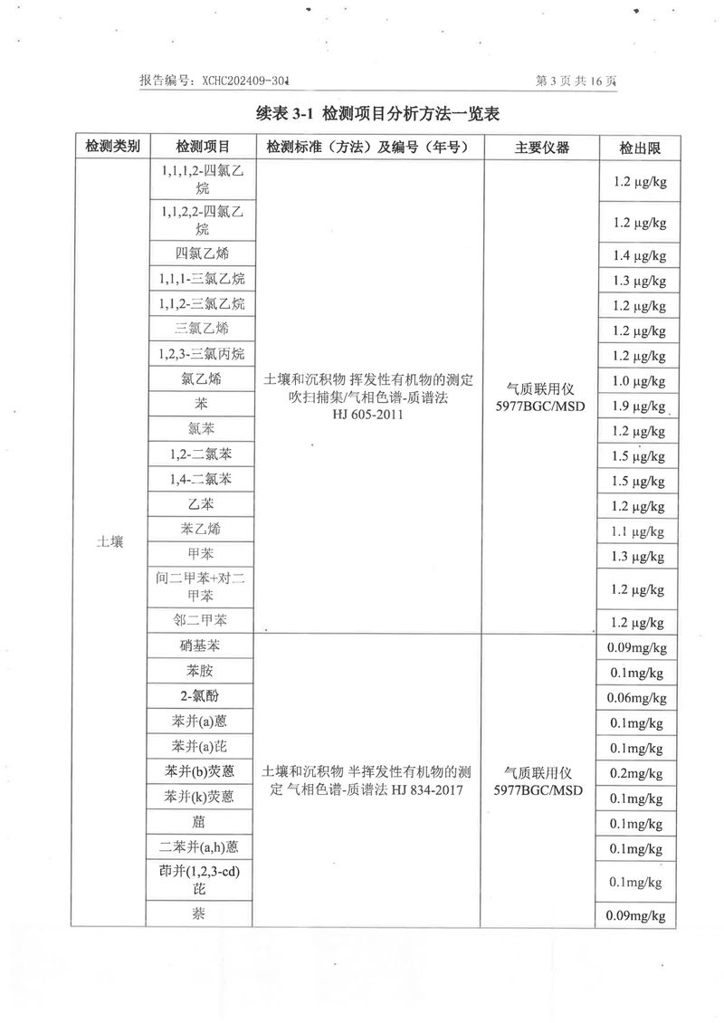 2024土壤地下水檢測報(bào)告-05