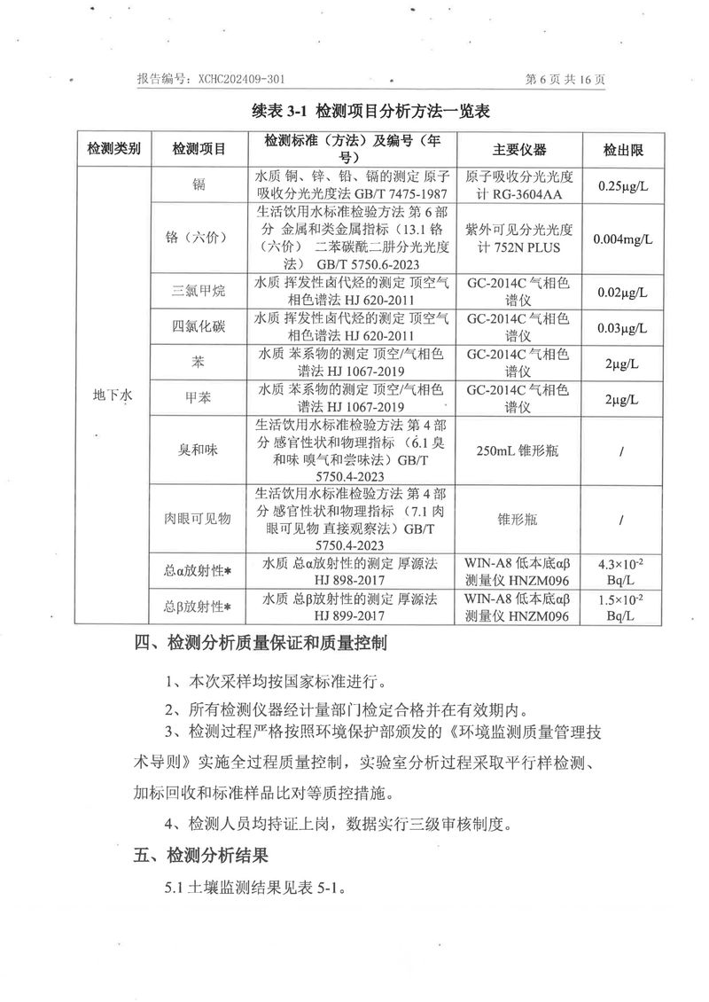 2024土壤地下水檢測報(bào)告-08
