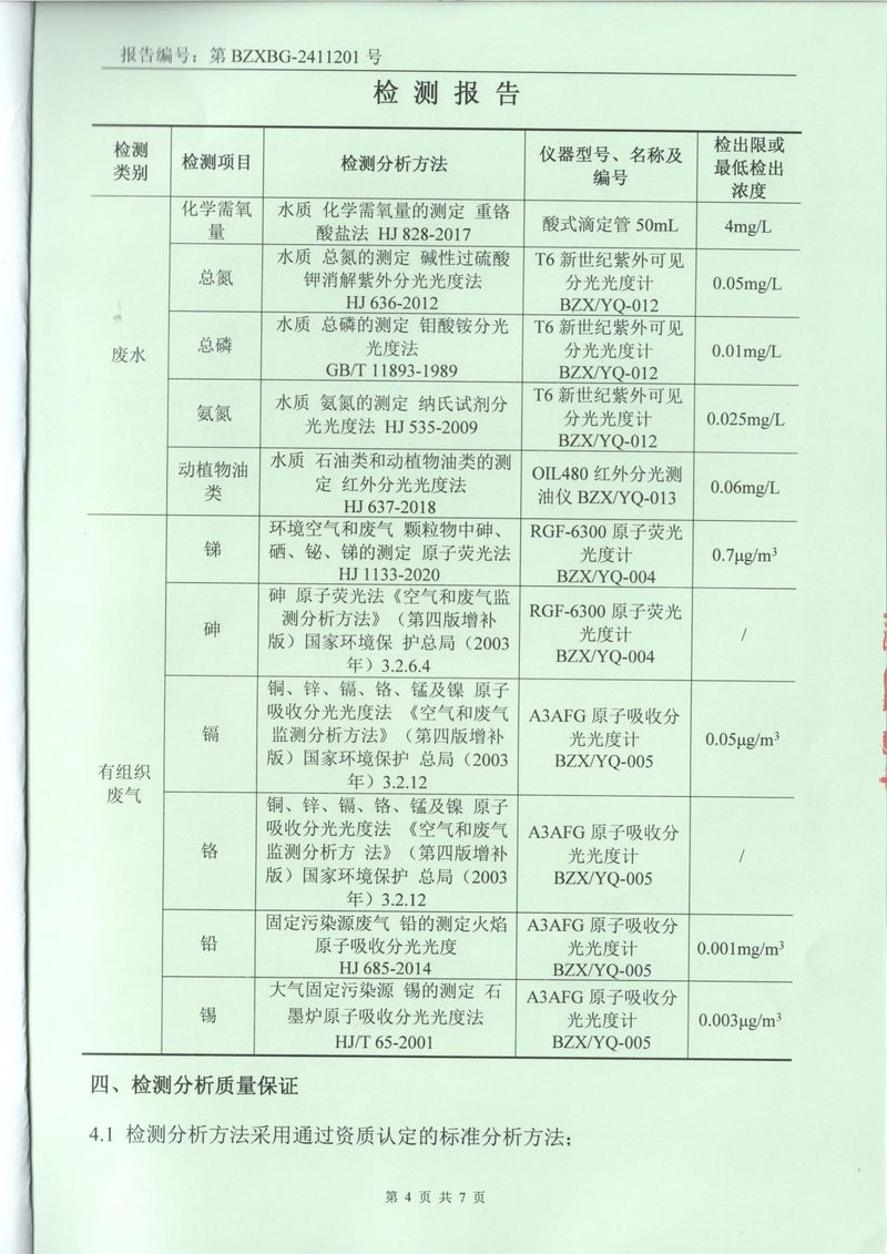 2024.11廢氣廢水檢測報(bào)告-4