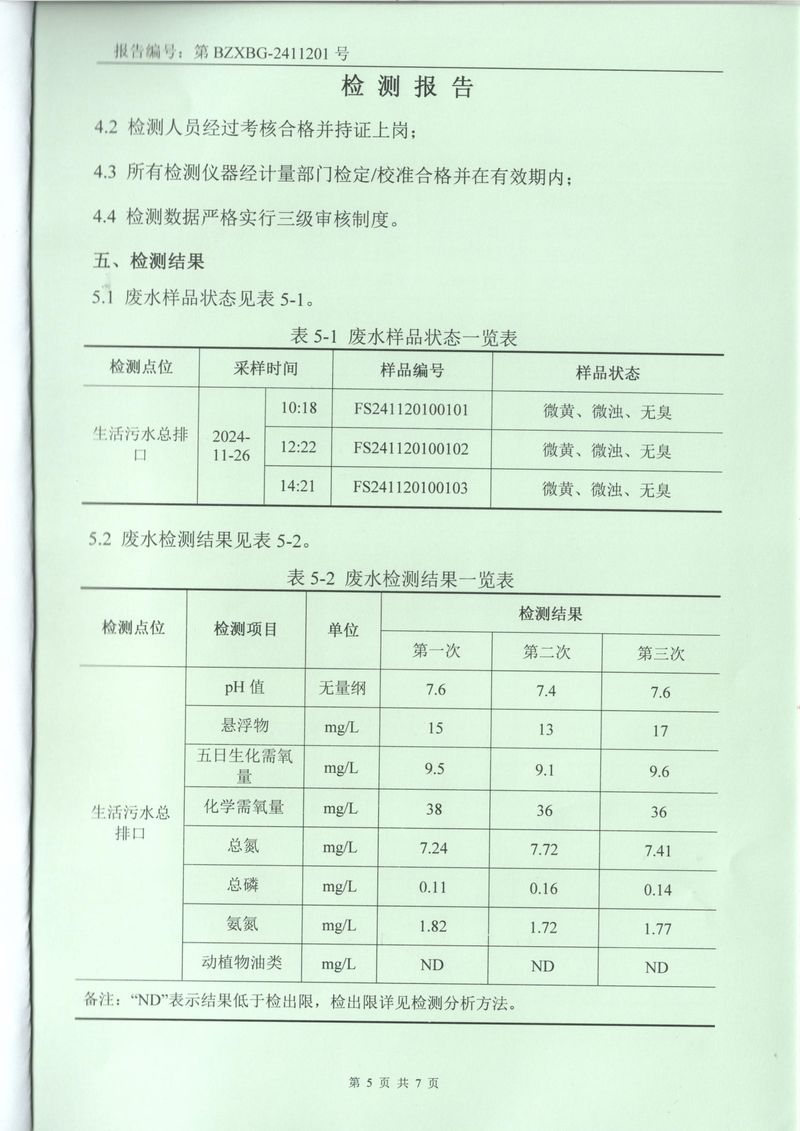 2024.11廢氣廢水檢測報(bào)告-5