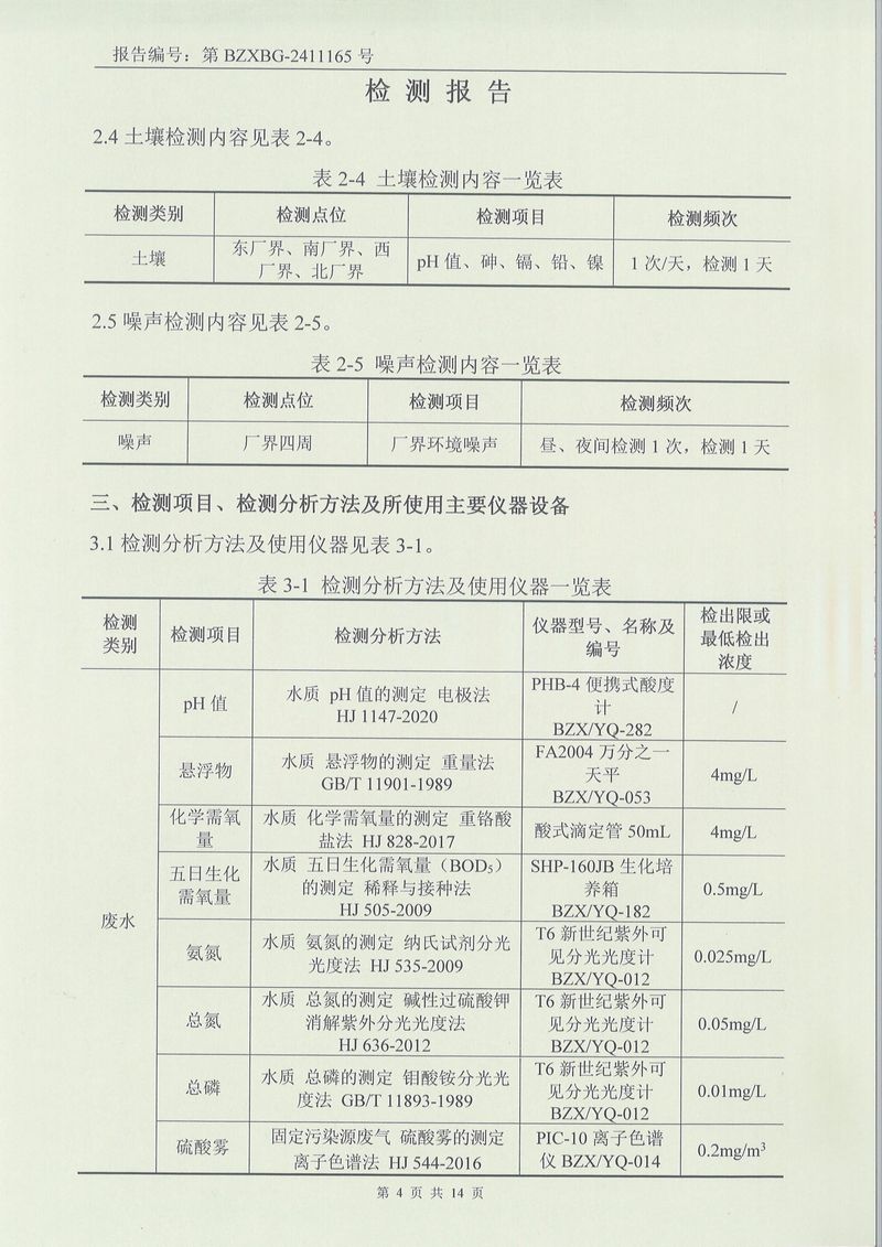 2024.12廢氣廢水噪聲土壤檢測(cè)報(bào)告-04