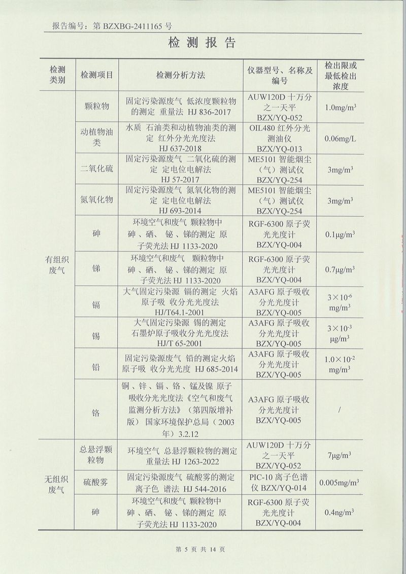 2024.12廢氣廢水噪聲土壤檢測(cè)報(bào)告-05