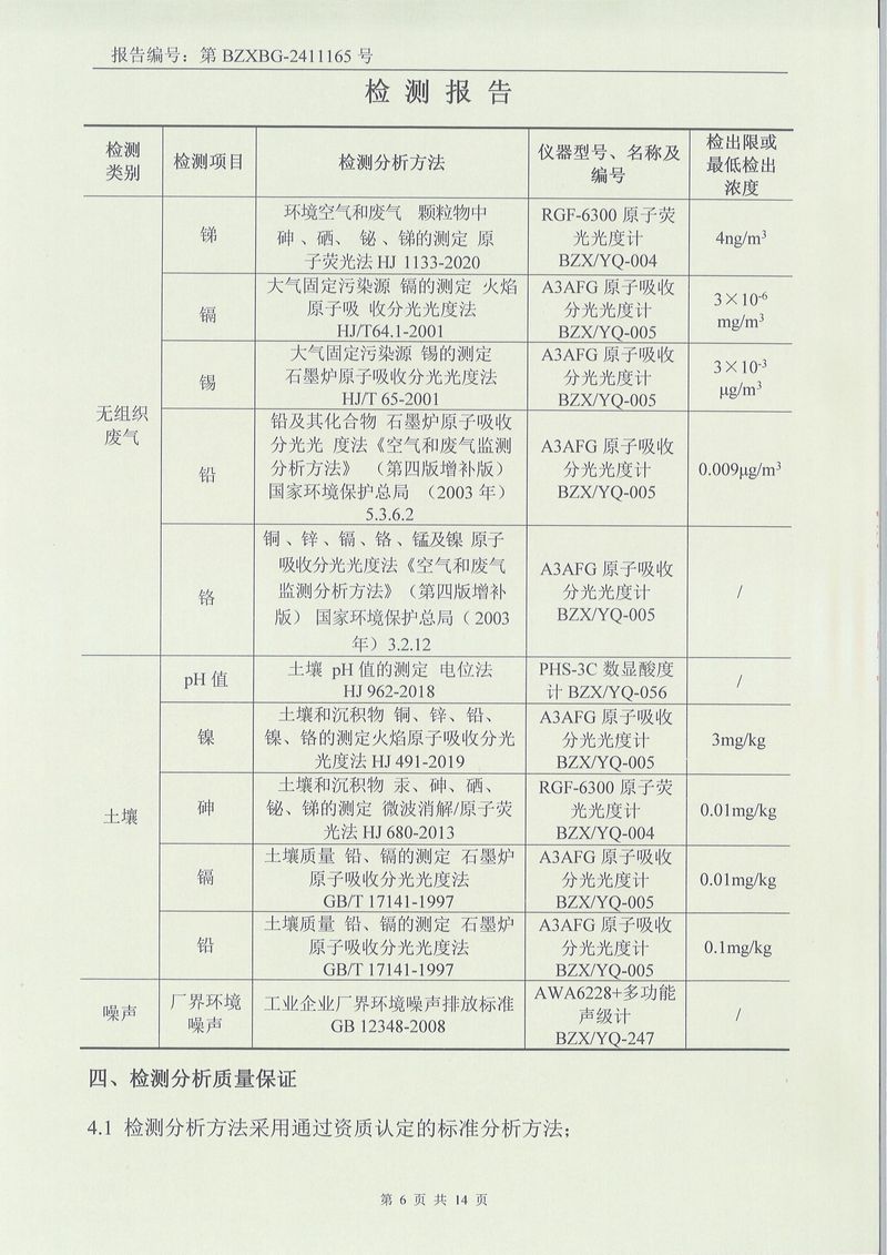 2024.12廢氣廢水噪聲土壤檢測(cè)報(bào)告-06