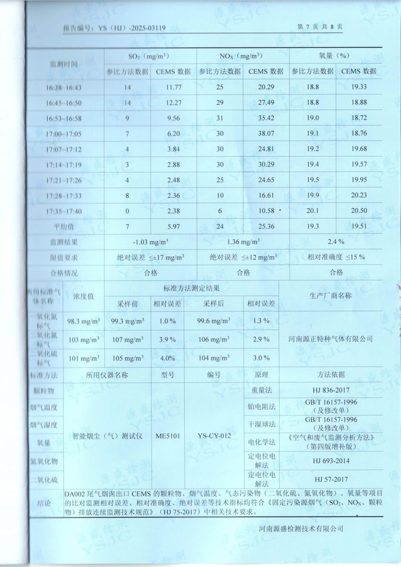 2025年第 一季度比對報告-09
