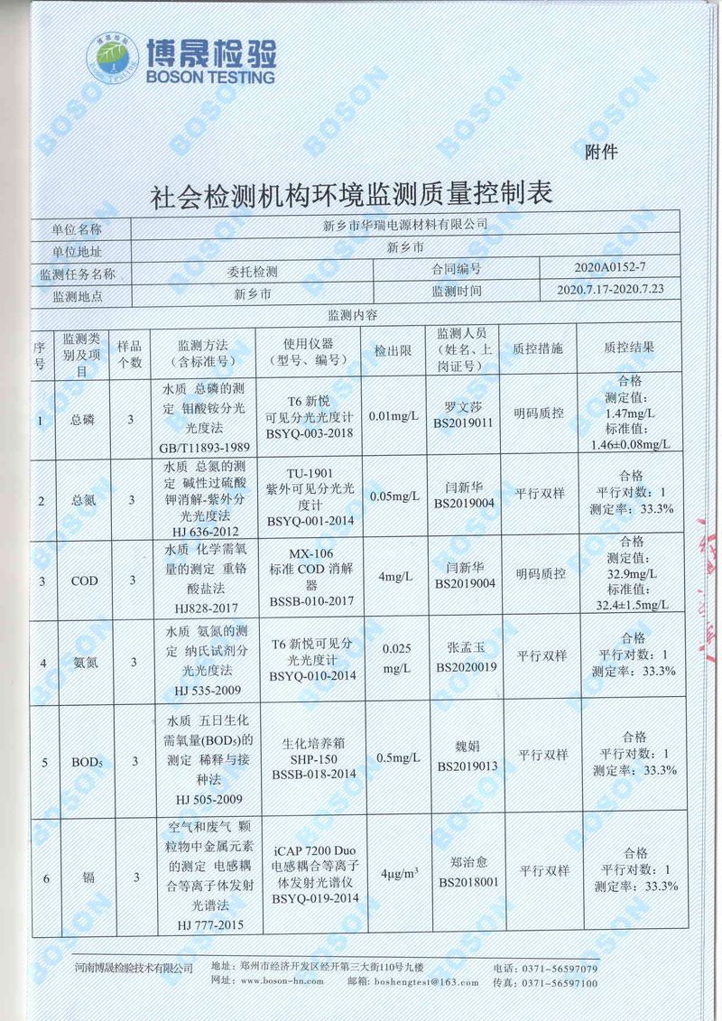202007檢測(cè)報(bào)告2_page-0006