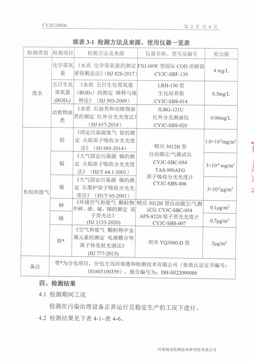 2022年9月廢氣廢水檢測(cè)報(bào)告-3