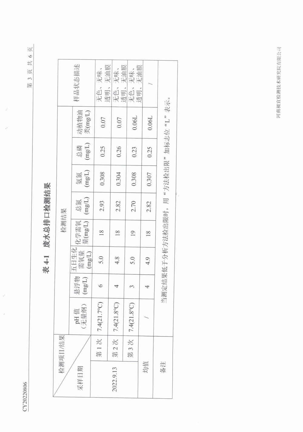 2022年9月廢氣廢水檢測(cè)報(bào)告-4