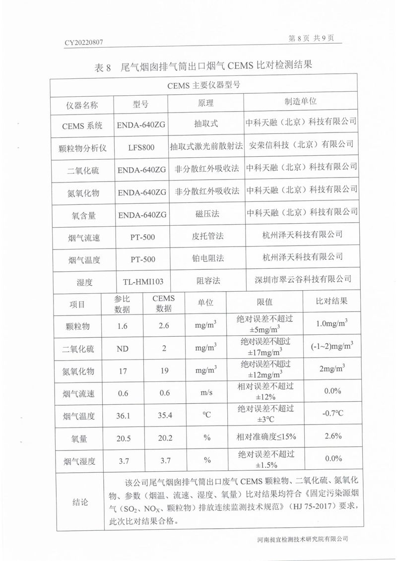 2022年第三季度比對檢測報告-10