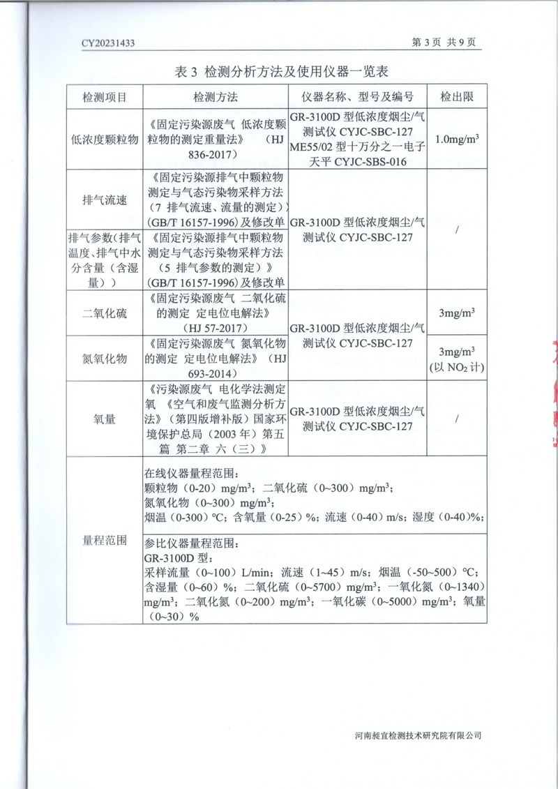 2023年第四季度比對報(bào)告(1)-05