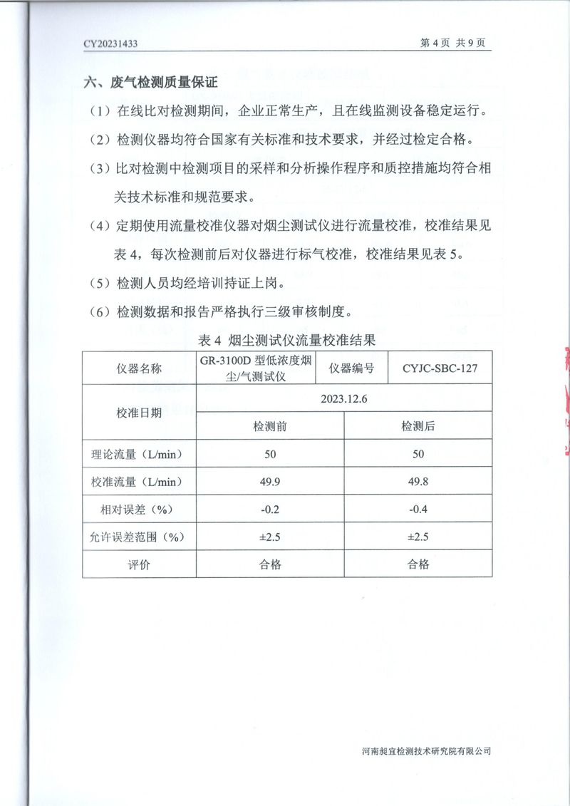 2023年第四季度比對報(bào)告(1)-06