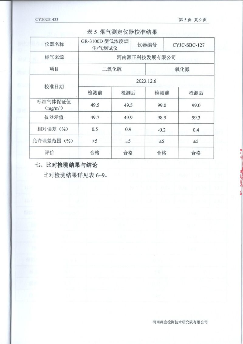 2023年第四季度比對報(bào)告(1)-07