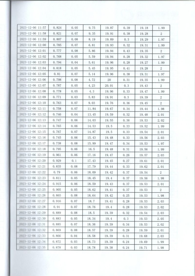2023年第四季度比對報(bào)告(1)-17