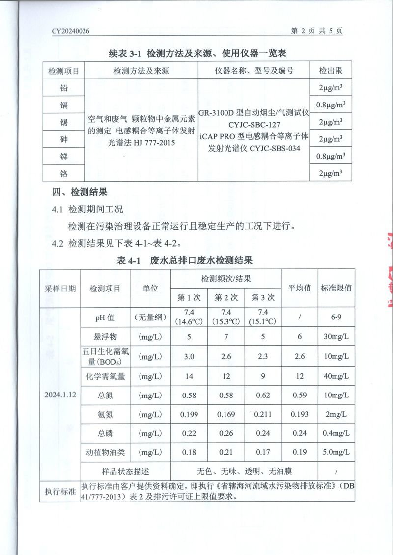 2024年1月廢氣廢水檢測報告-3